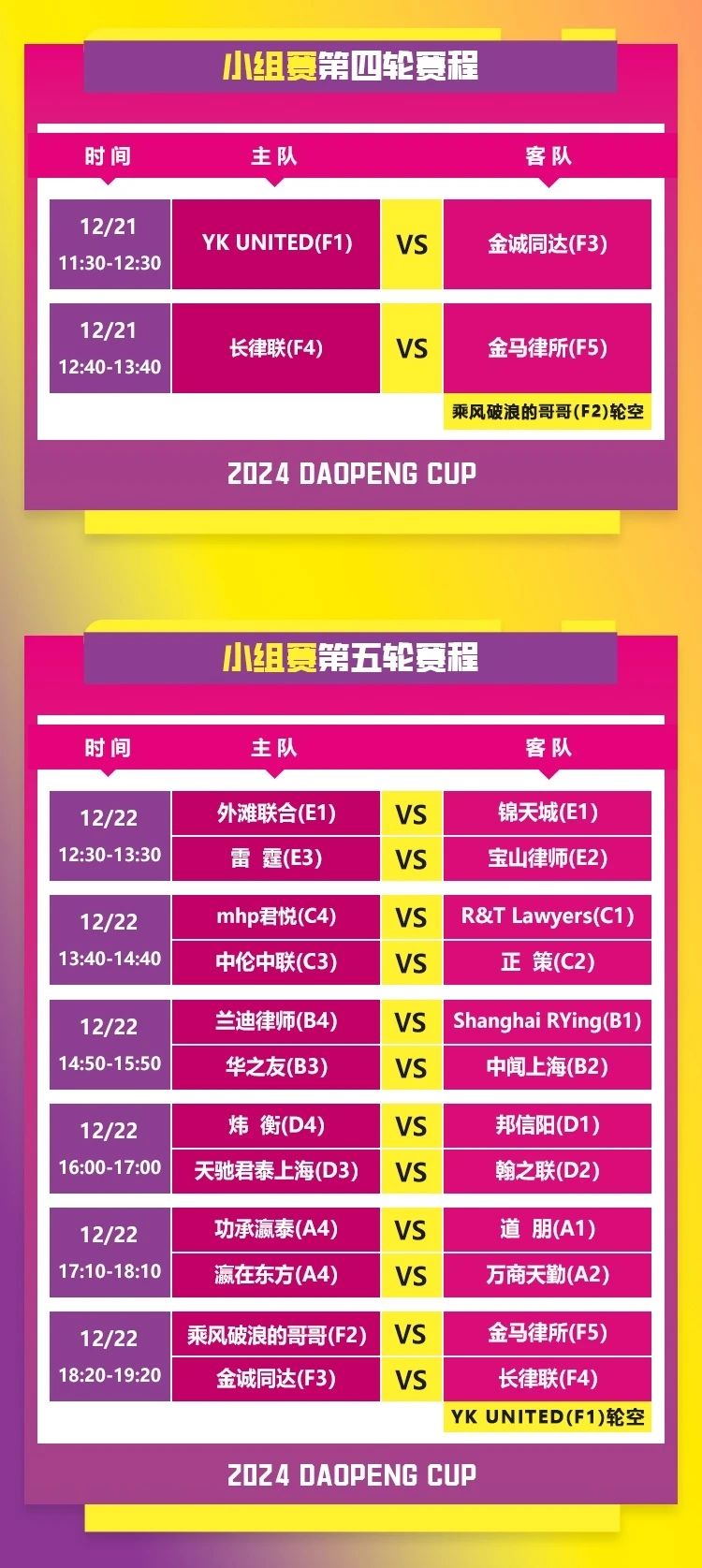 包含拉美联赛悬念不断，胜者居高不下的词条