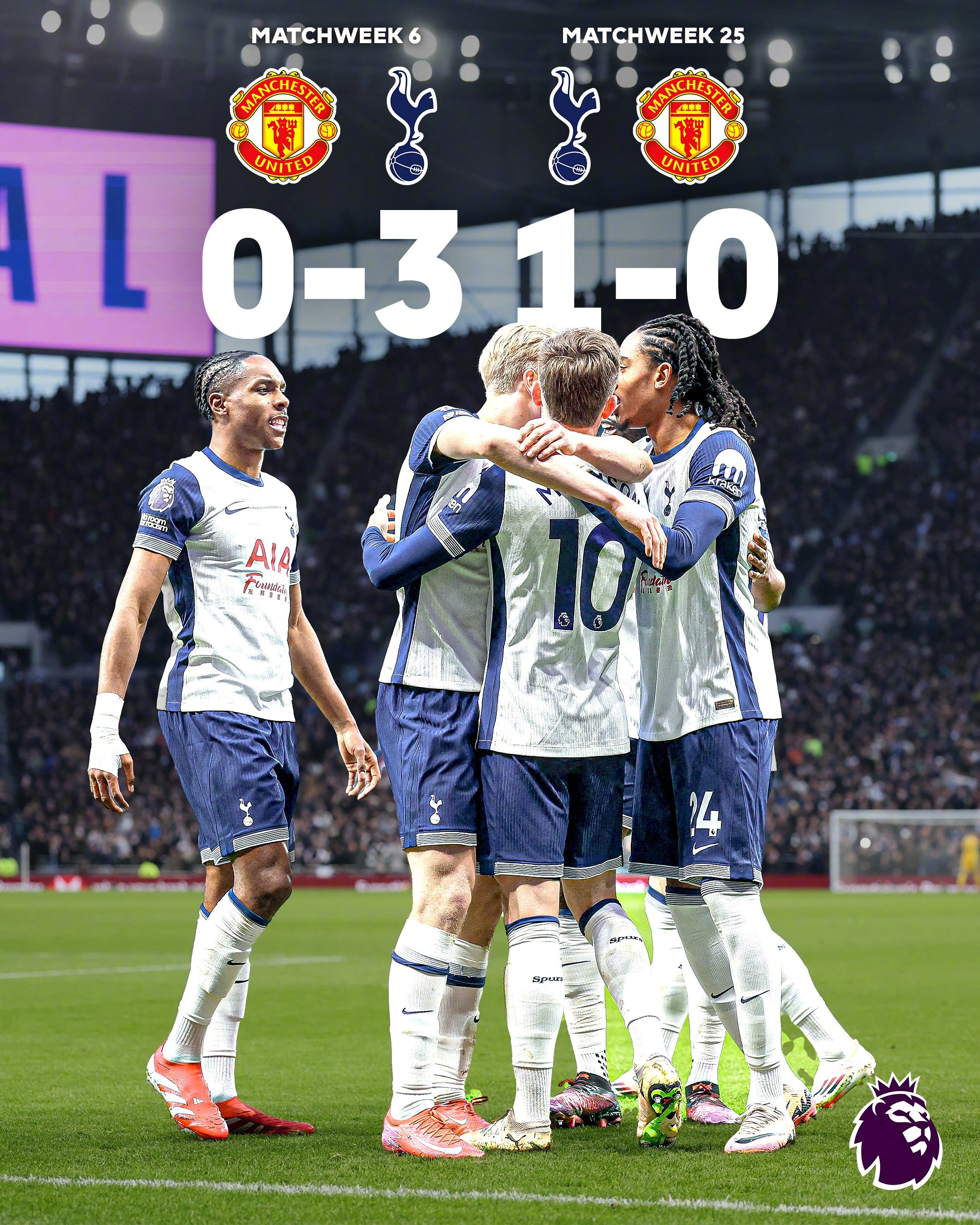 关于热刺险胜，逆袭晋级英冠排名前列的信息