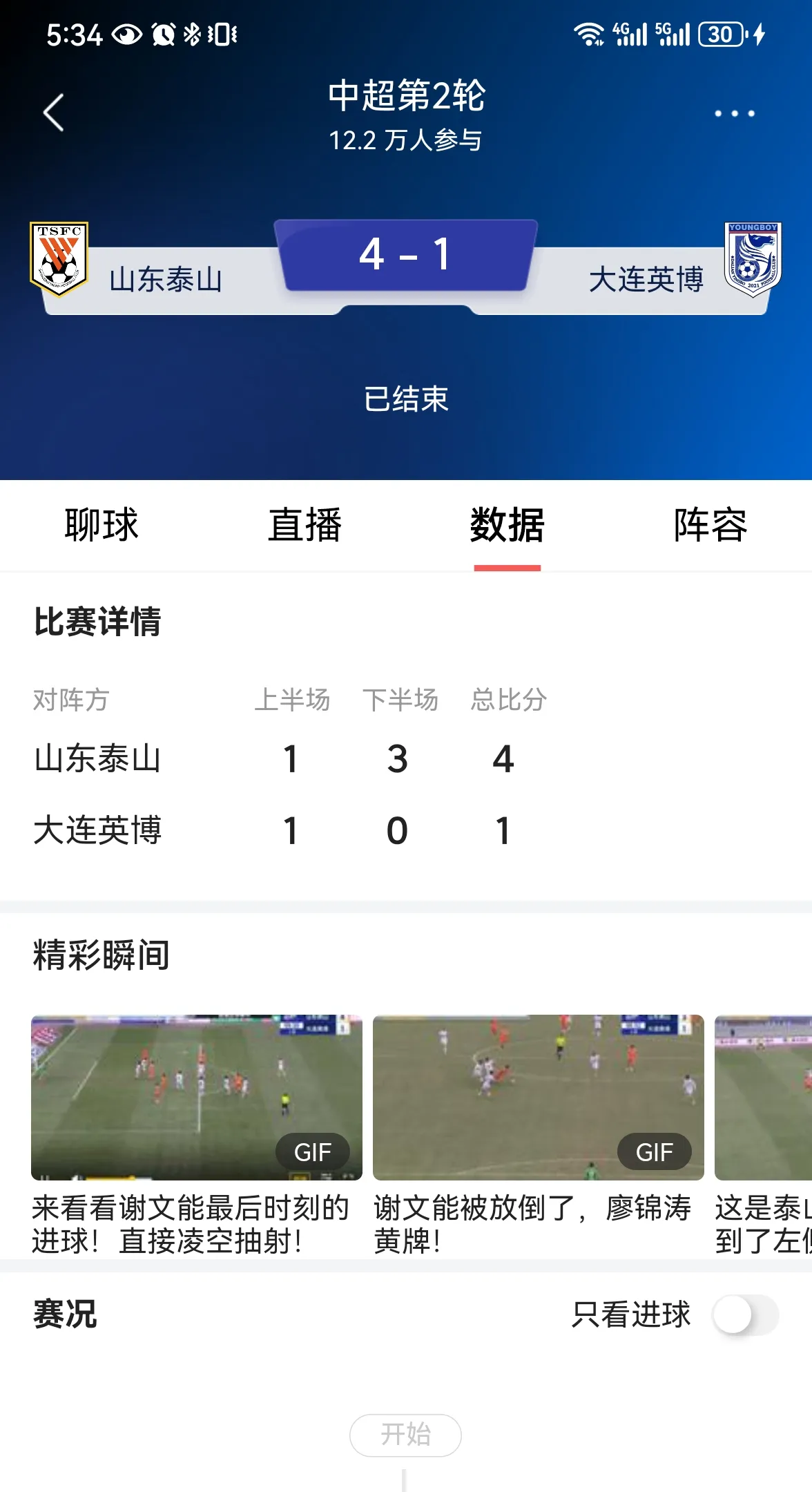 山东鲁能遭遇惨败,排名下滑至第八 山东鲁能遭遇惨败,排名下滑至第八