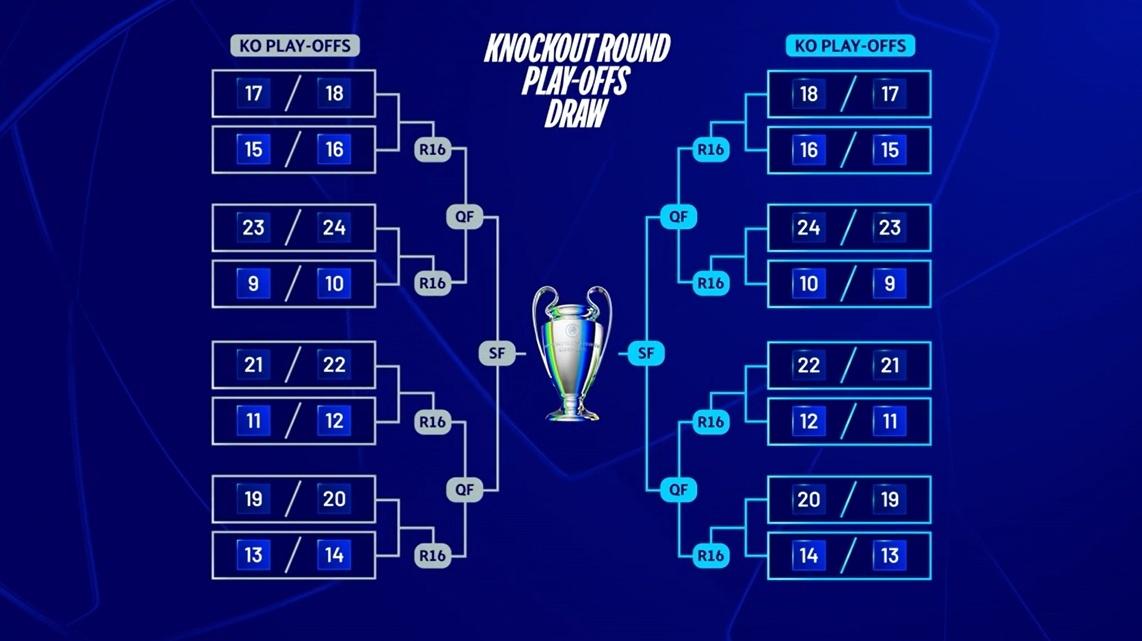 欧洲精英杯赛分组抽签，豪门夺冠谁能阻挡的简单介绍