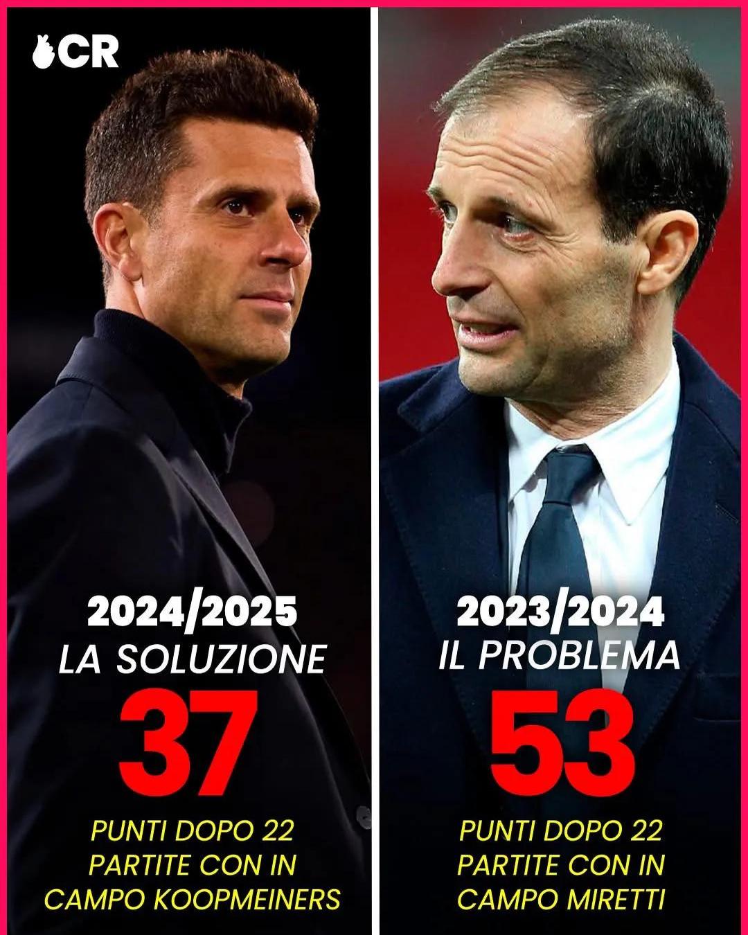 包含那不勒斯轻松取胜锁定积分榜前四位置的词条