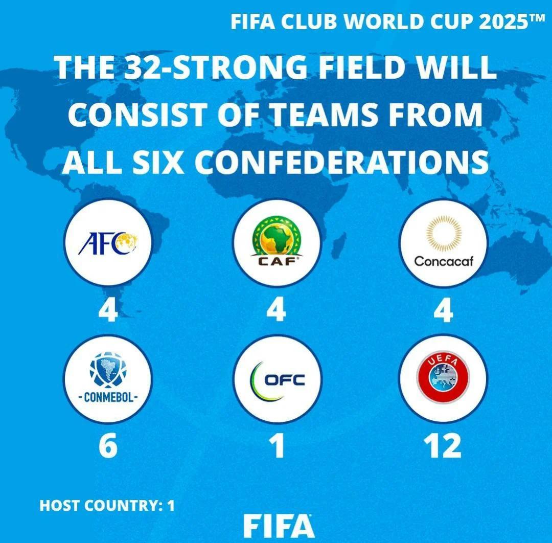 包含2025世俱杯：切尔西赛前焦点揭秘的词条