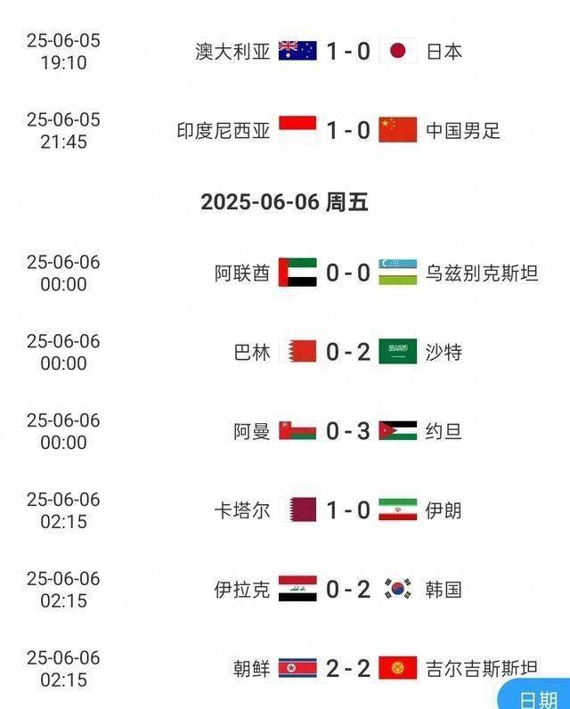 尼日利亚队在淘汰赛中战胜对手,晋级下一轮的简单介绍 尼日利亚队在淘汰赛中战胜对手,晋级下一轮的简单介绍