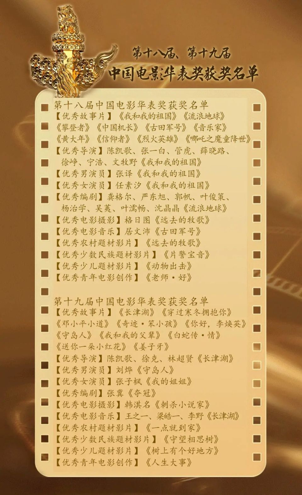 包含中超|湖人险胜,官方公布名单的词条 包含中超|湖人险胜,官方公布名单的词条