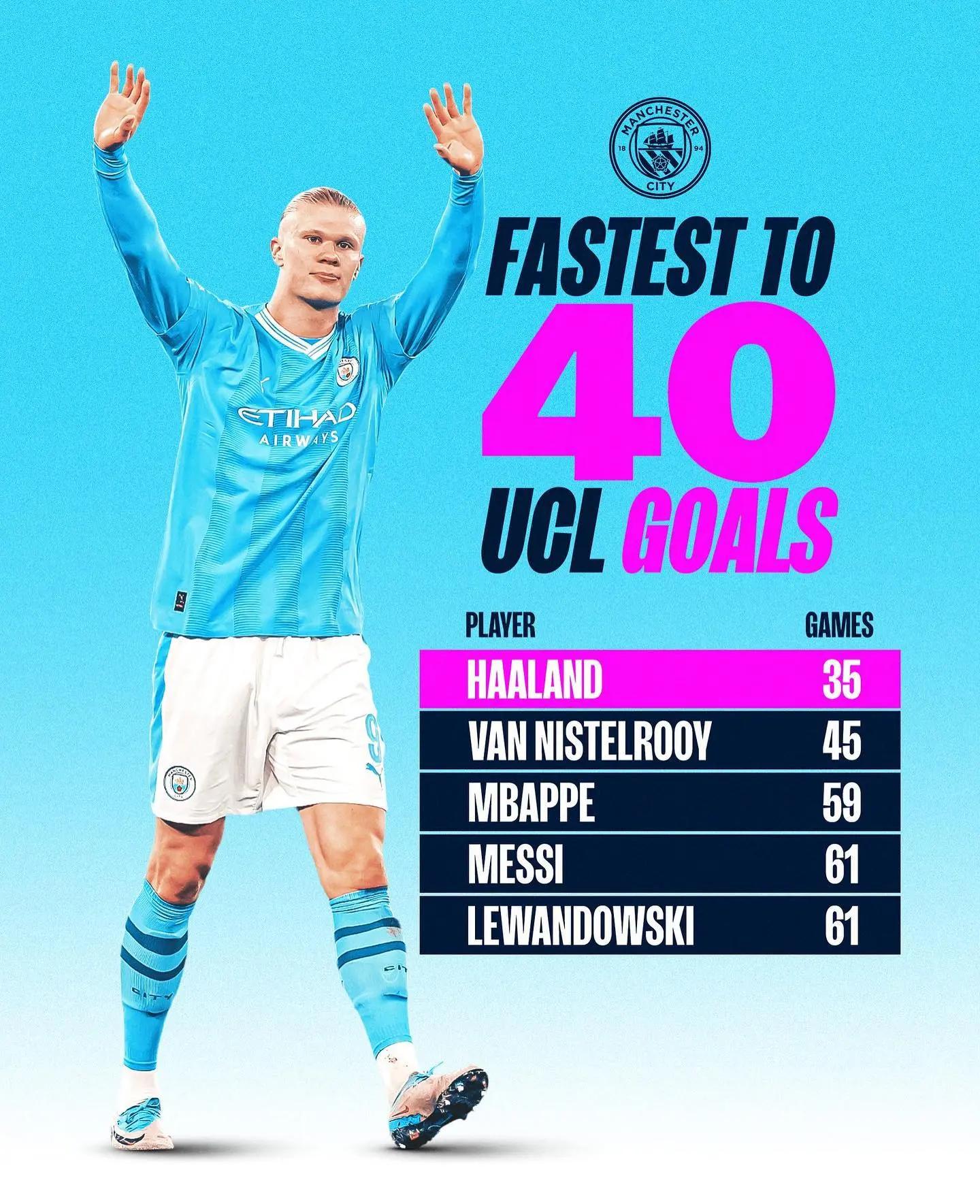 曼城战平尤文,哈兰德逆转建功欧冠的简单介绍 曼城战平尤文,哈兰德逆转建功欧冠的简单介绍